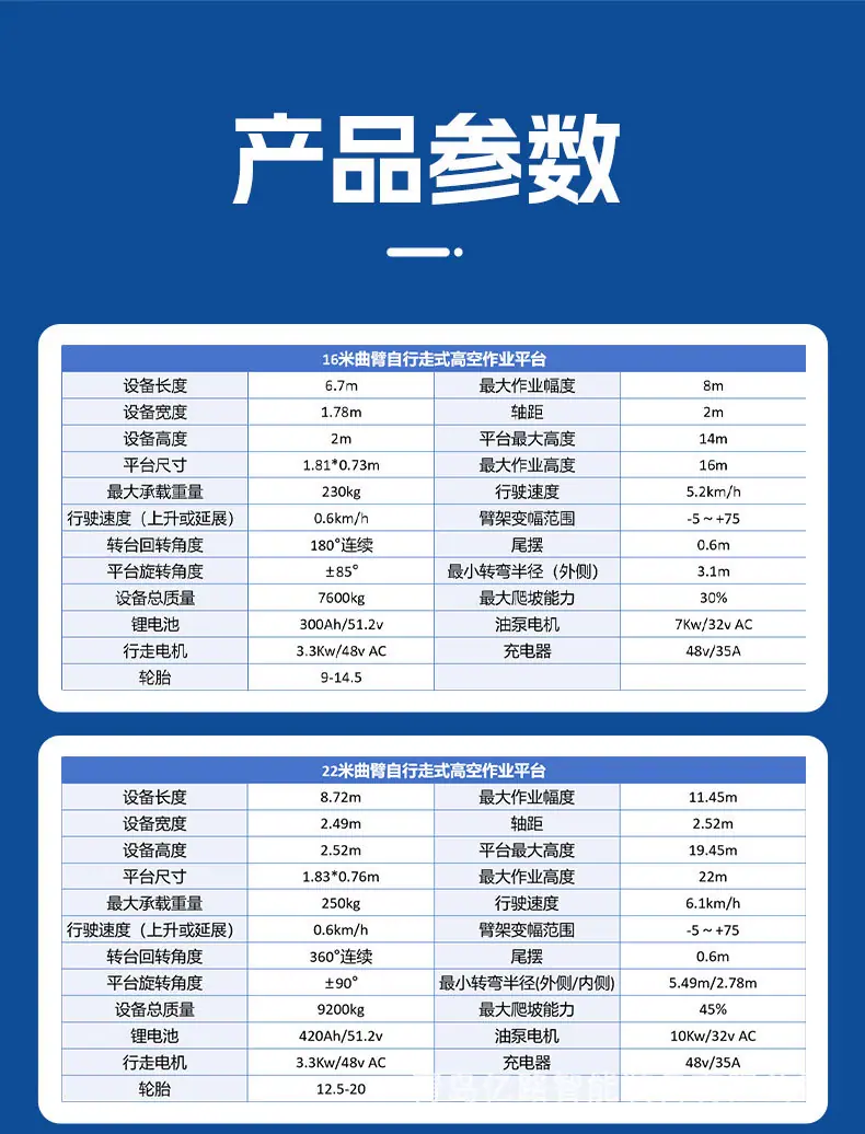 自行走式高空作业平台_06.jpg