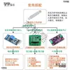 Sensor de Presión de Película Fina Fsr402/602 Almohadilla Flexible Sensible a la Presión Resistiva Cojín Medición de Pulso Metabo