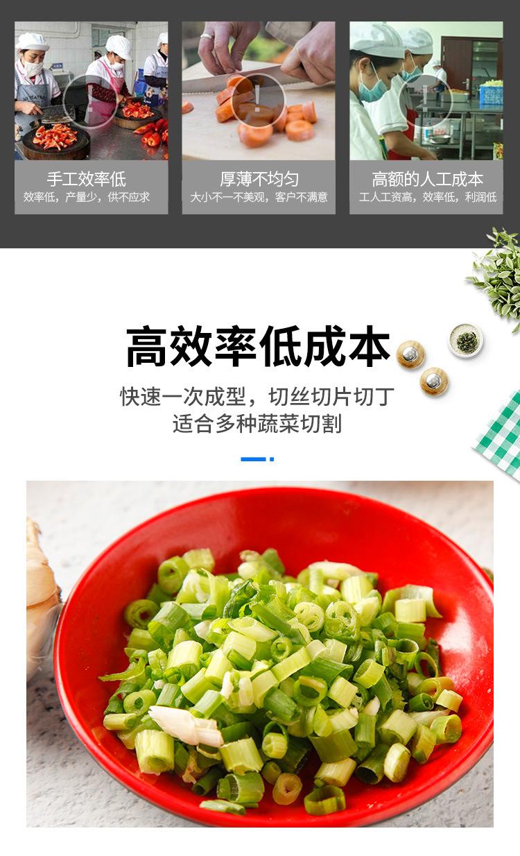 SZC-Q1000多用切菜机750详情页_03.jpg