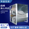 Ventilador Centrífugo de Palas Inclinadas Hacia Atrás, Ventilador Centrífugo de Aire Acondicionado, Ventilador Centrífugo de Rotor Externo de Baja Velocidad y Múltiples Álabes para Unidad Individual de Bajo Ruido