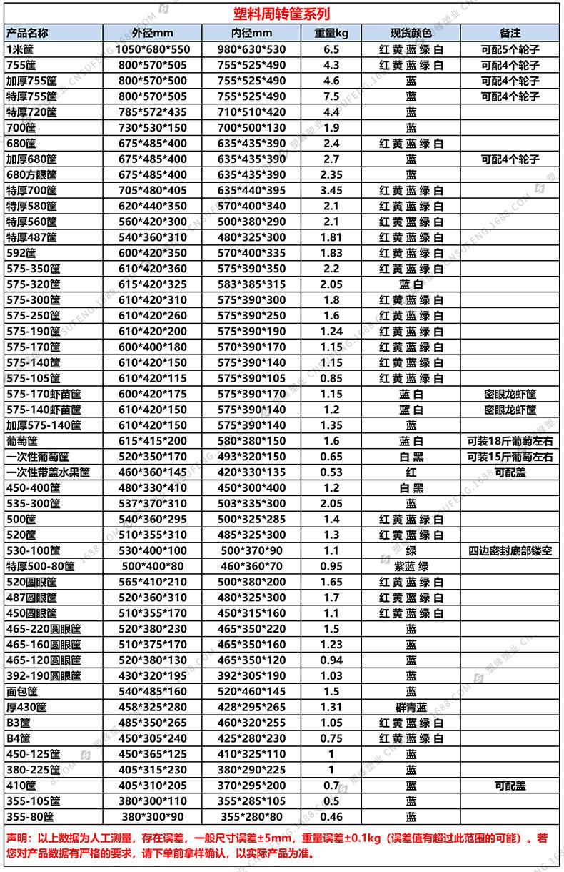 周转筐.jpg