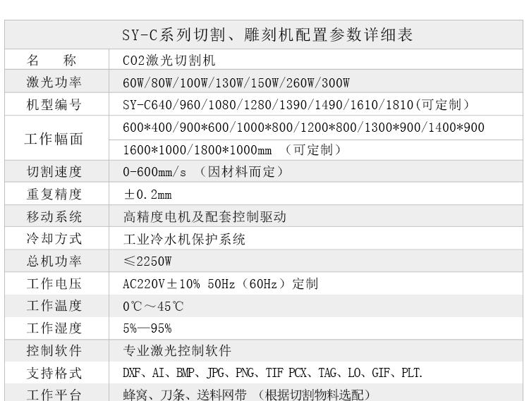 普通切割机详情_08