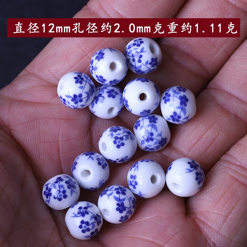 12mmmm