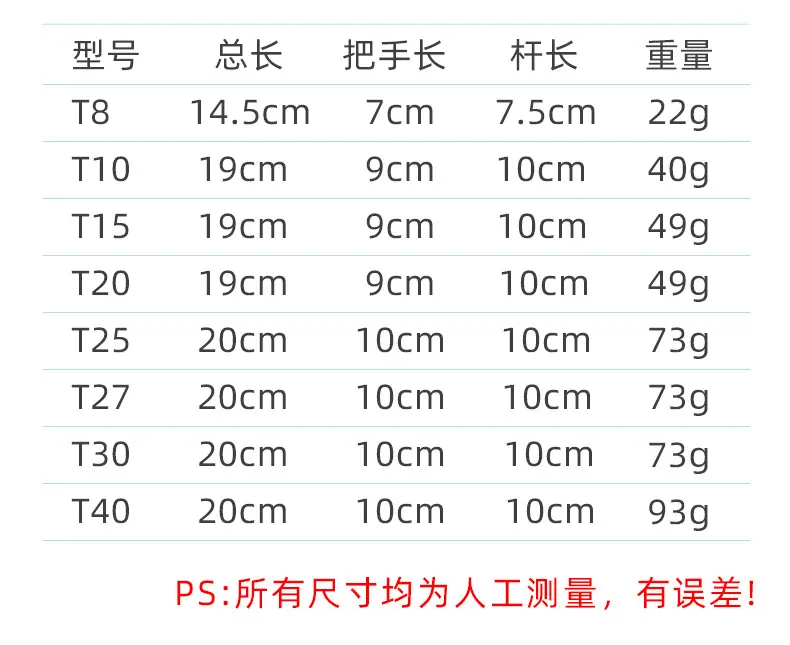 5-螺丝刀_17.jpg
