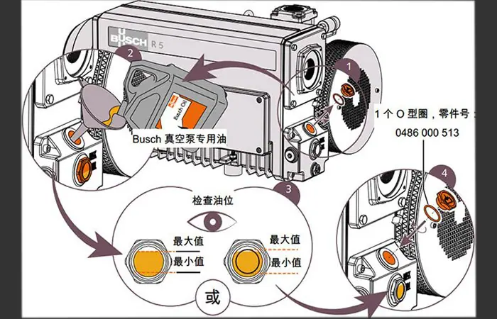 普旭油详情8