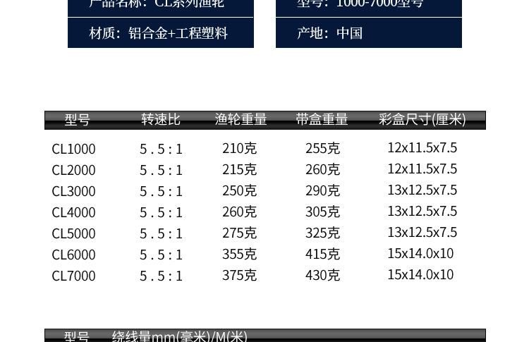 CL详情_004.png