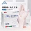 Guantes de Nitrilo Blanco Desechables Yingke Medical para Cirugía Médica, Examen, Estériles, Caucho de Látex Especial