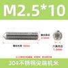 Tornillo de fijación con punta de acero inoxidable 304 DIN914, sección cónica, sin cabeza, con hexágono interior, M2-M12
