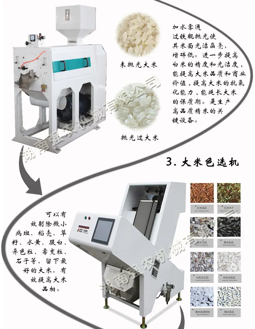 碾米机成套设备