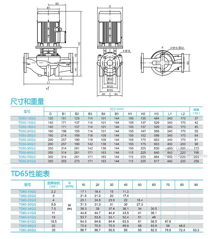 TD详情_21