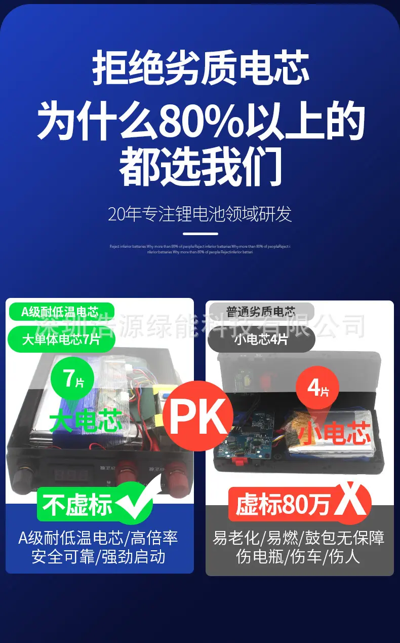 12v24v通用带总闸大货车