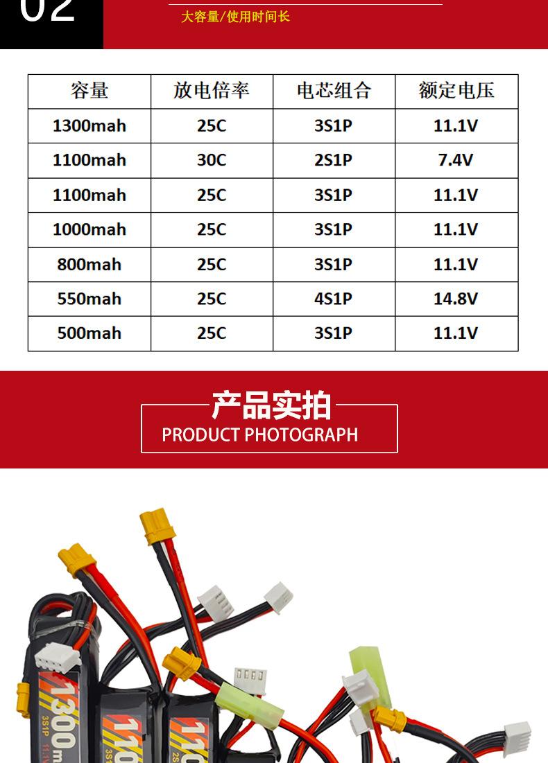 航模电池详情页(多款式-水弹枪专用)_03.jpg