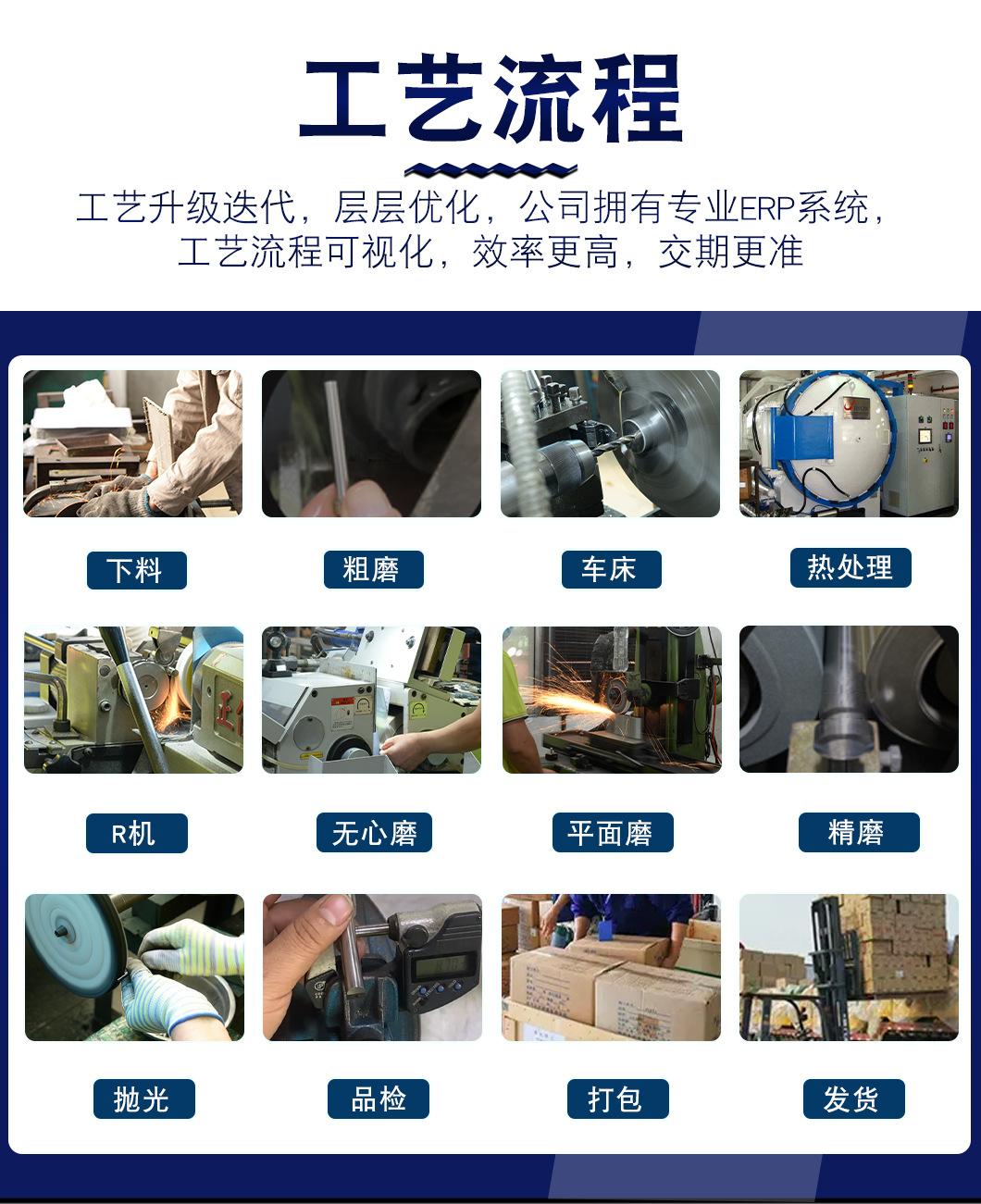 冲针冲头详情页_07