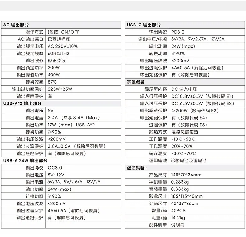 带显示逆变器