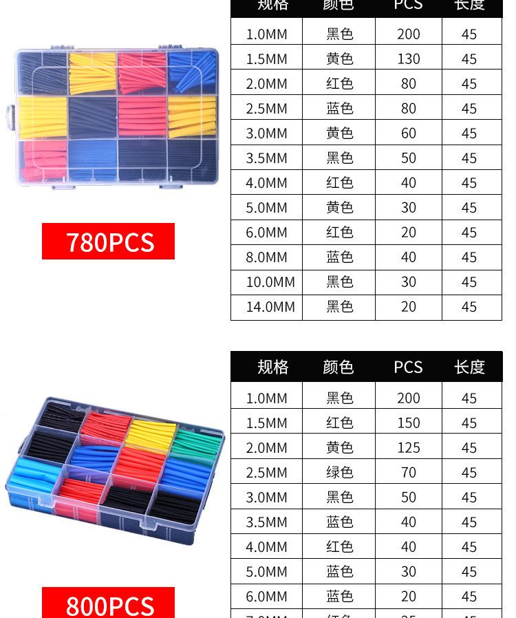 盒装热缩管详情、 (16).jpg
