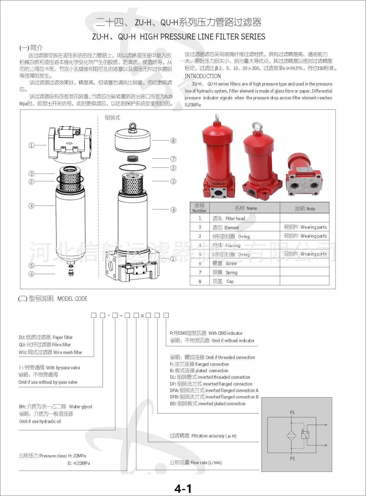 ZU-H-DLP-DFP-4-1