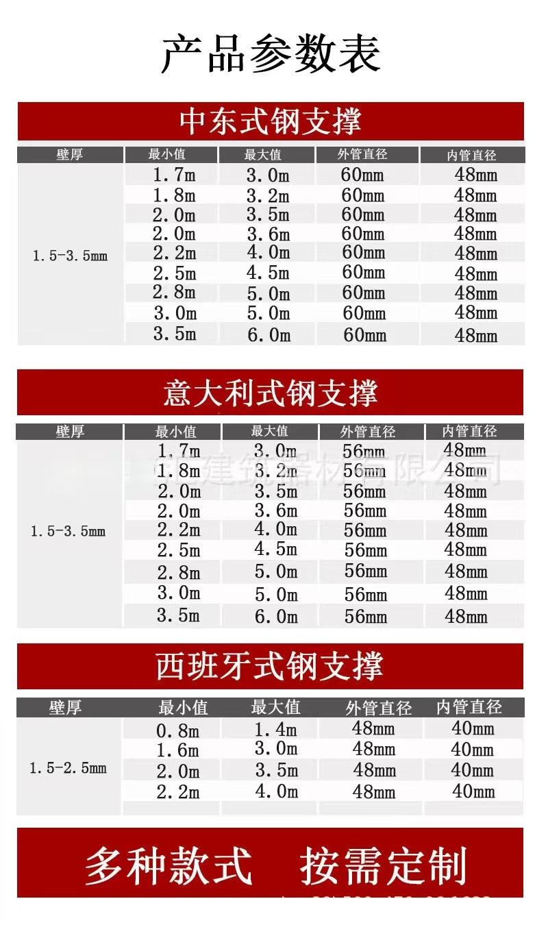 钢支撑详情9