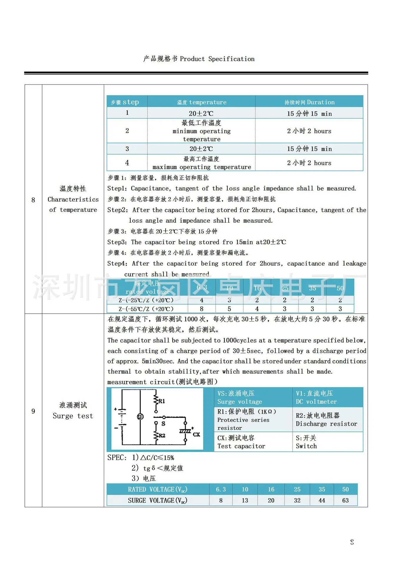 LHD规