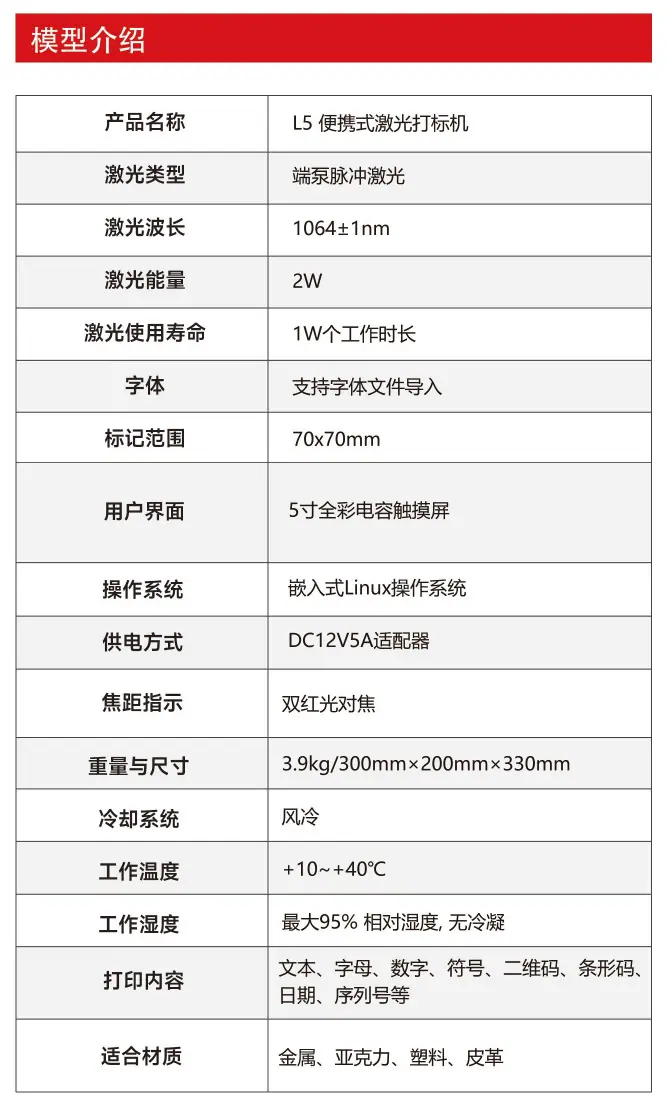QQ20240910-115153