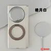 Adecuado para funda de teléfono vivoxfold3 3Pro, cuero liso magnético, soporte circular giratorio de 360 grados de un solo eje central, modelo nuevo