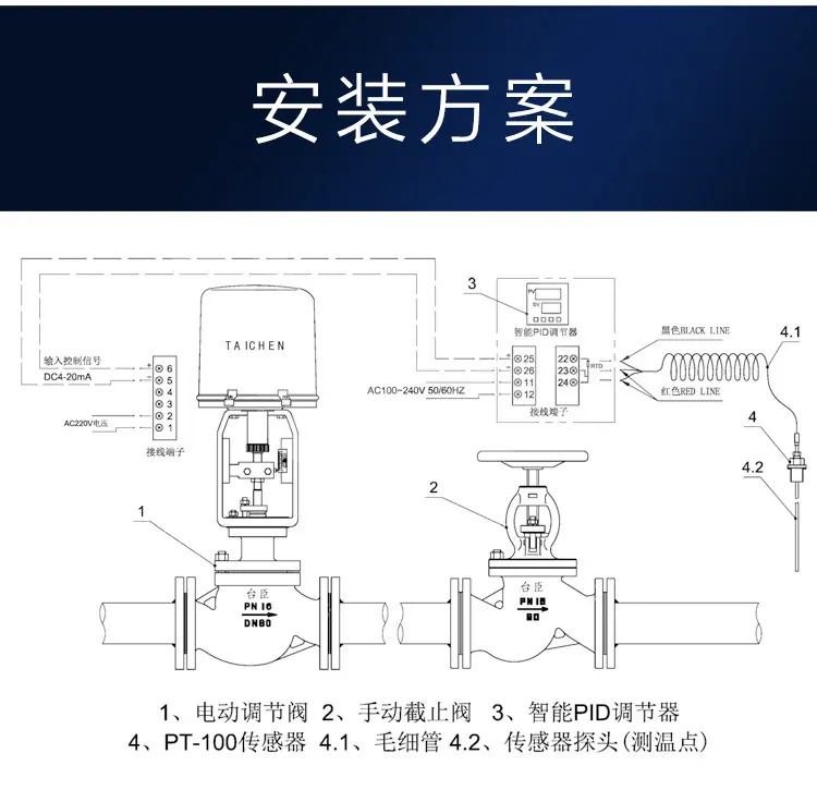 气动调节阀详情_17.jpg