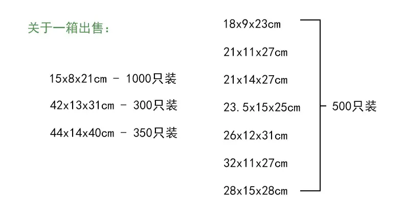 详情图添加.jpg