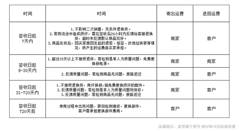 阿里巴巴尾图