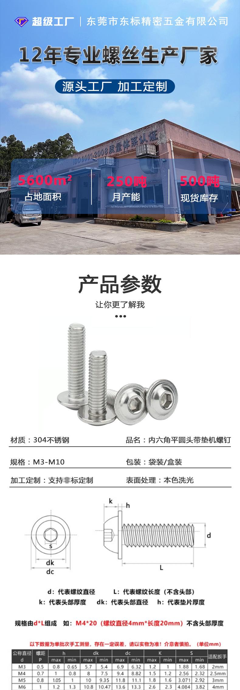 东标内六角平圆头带垫机螺钉新详情_01.jpg