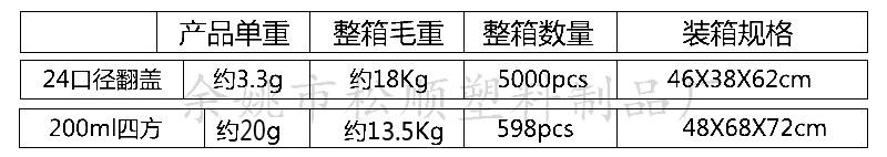 翻盖