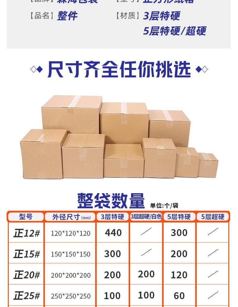正方形纸箱-详情页_03.jpg