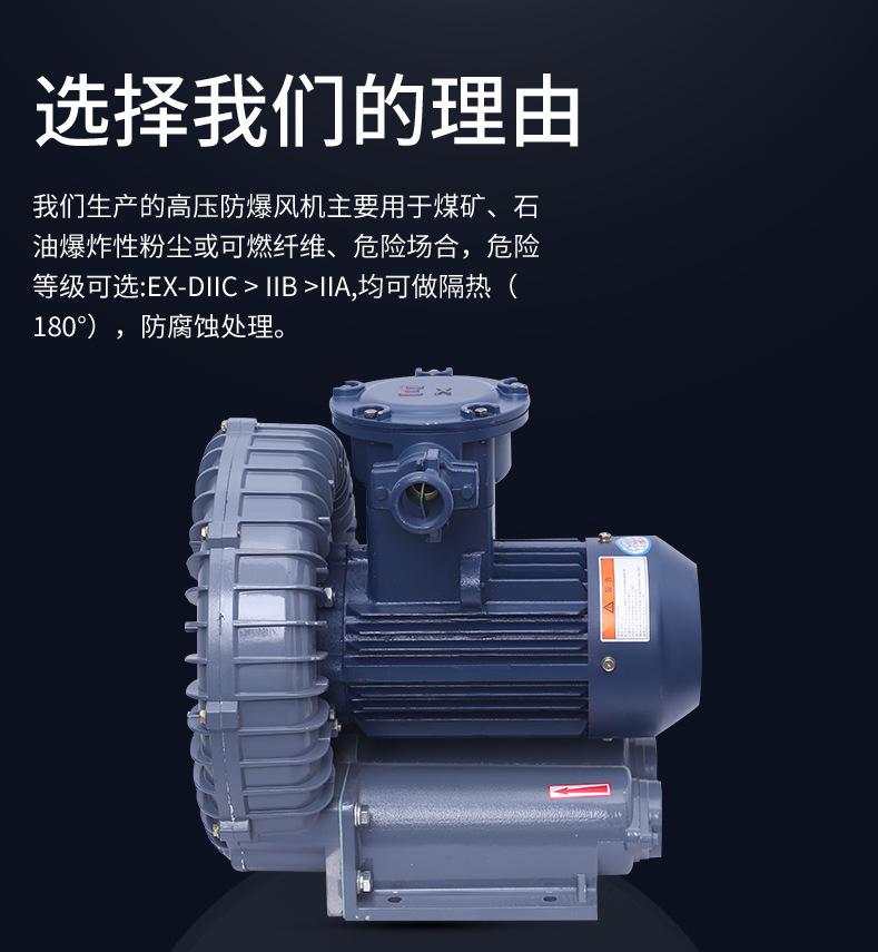 防爆高压风机详情页_01_04
