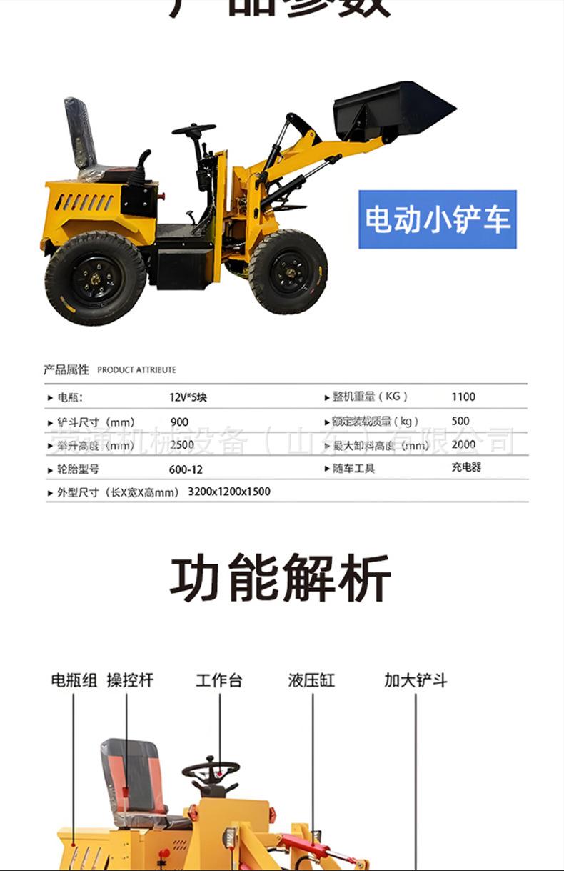 电动铲车详情页_03