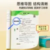 Aprendizado de Tempo Ensino Médio Matemática, Física, Química e Biologia, Um Dicionário Completo de Conhecimento, Versão Geral de Livros Auxiliares de Ensino de Matemática, Física, Química e Biologia