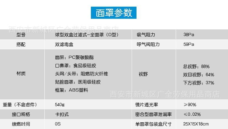 球形双盒防毒面具说明5