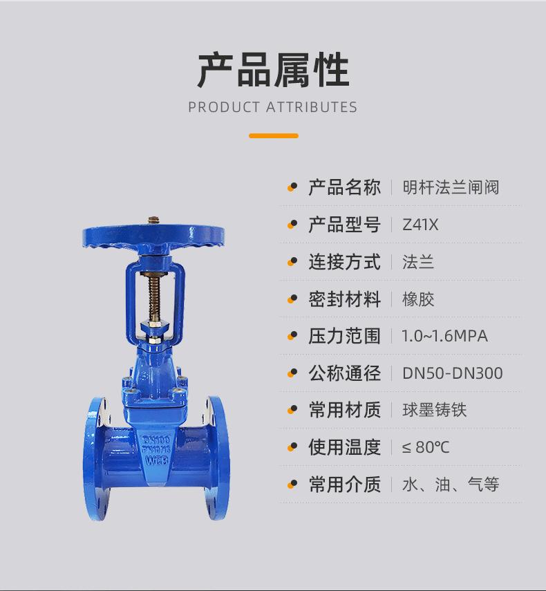 明杆法兰闸阀远进 (5).gif