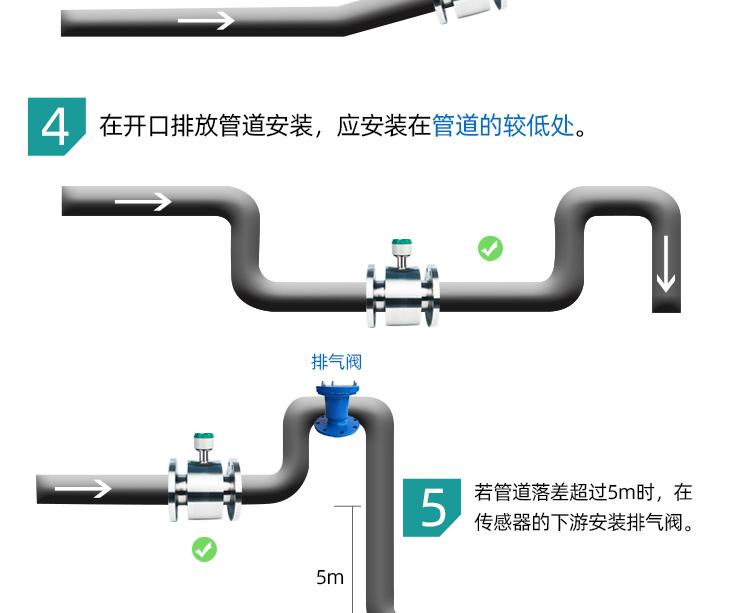 远传不锈钢分体电磁流量计 (29).jpg