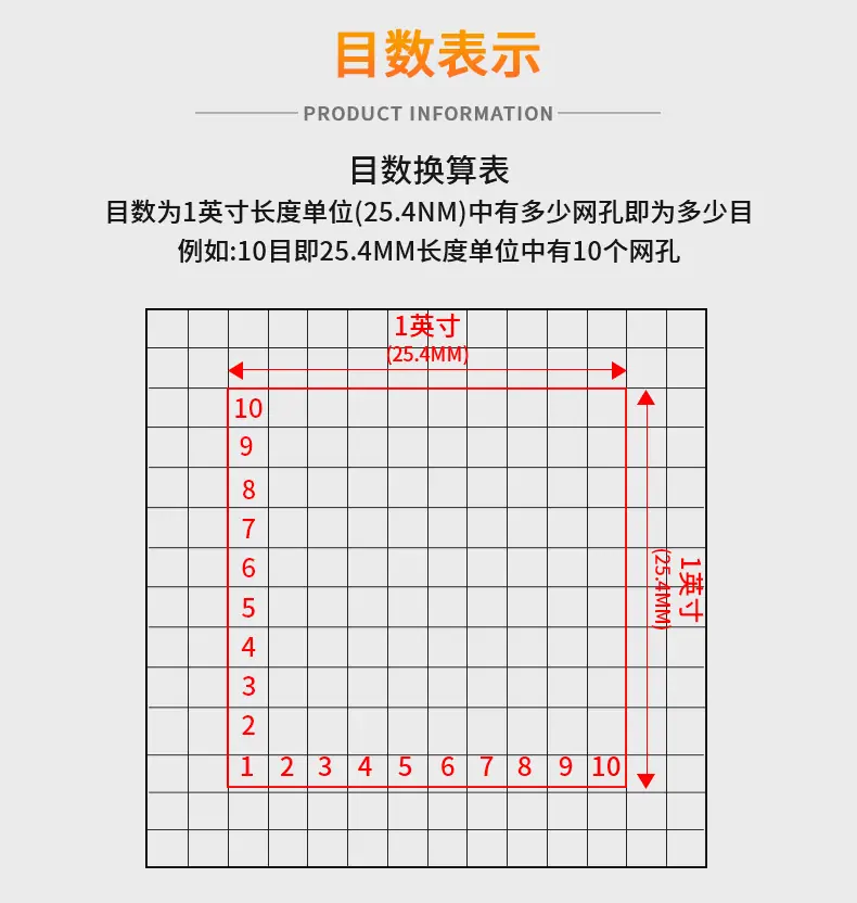 双相不锈钢网_07