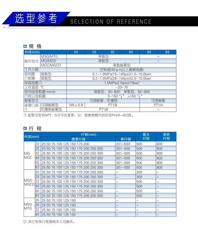 天猫详情页_01.jpg