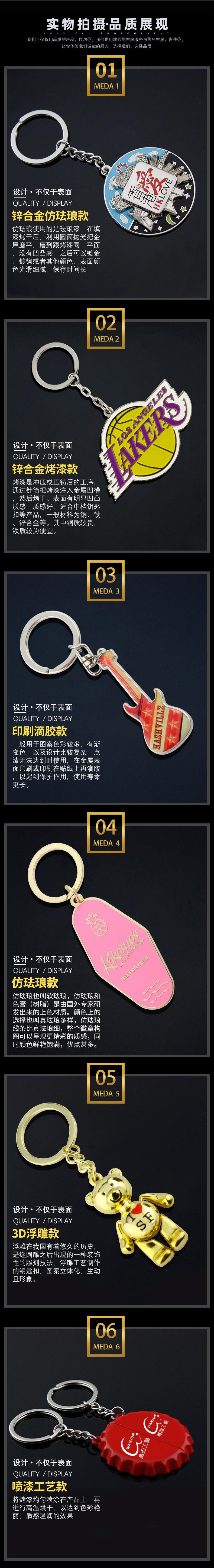 钥匙扣详情页03.jpg