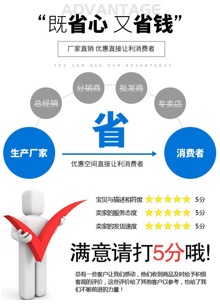 丝网支架水池-1688详细页_11
