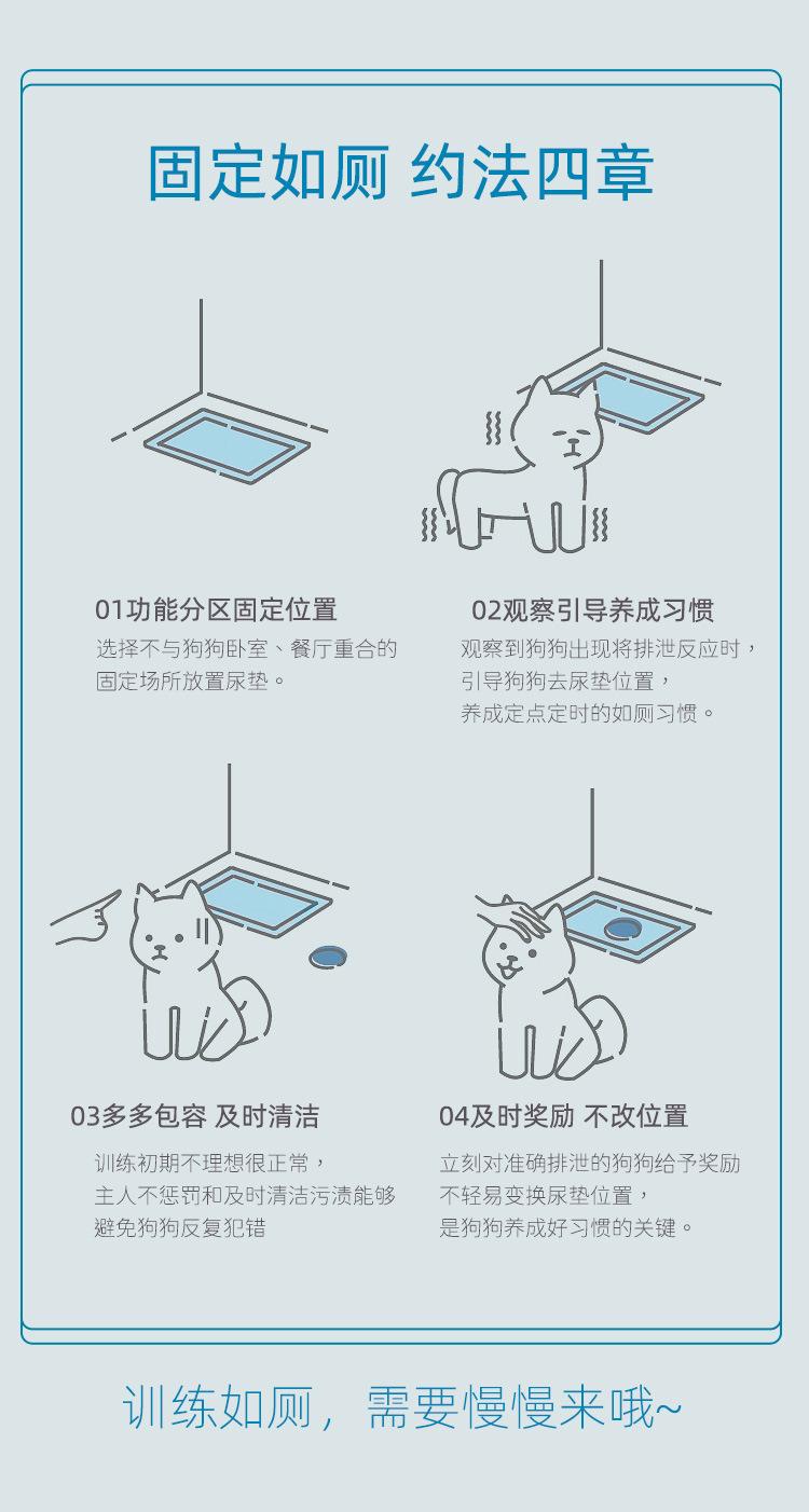 第十五套宠物尿垫详情页_08.jpg