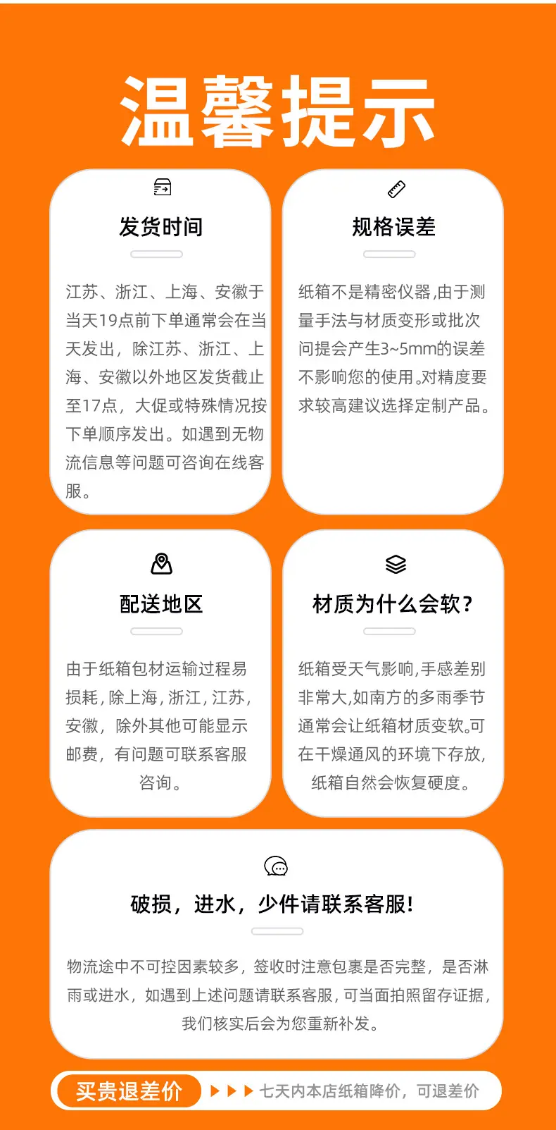 飞机盒新详情_08