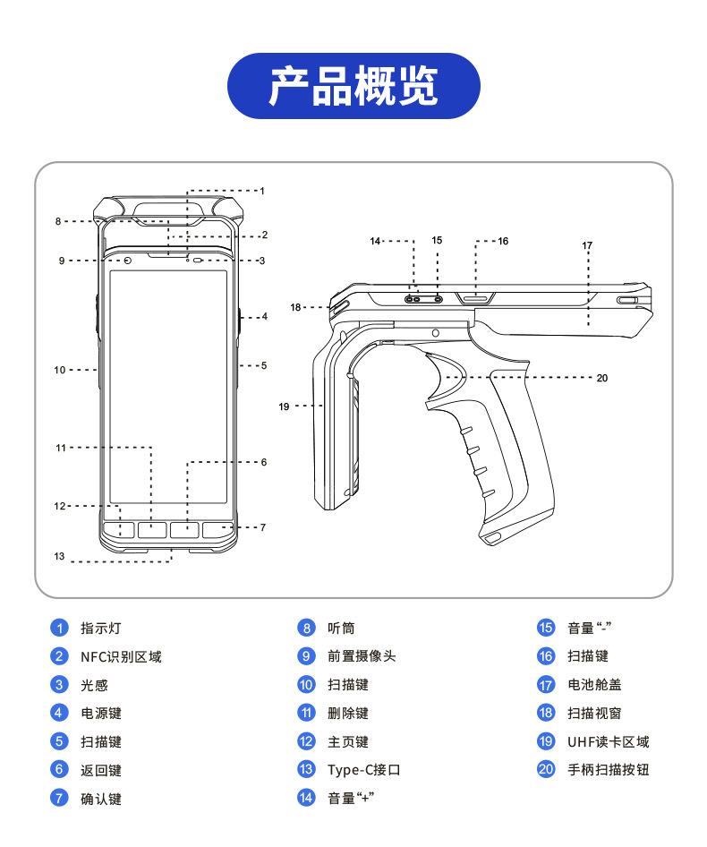 TC55-6762UHF(X3)-790_15