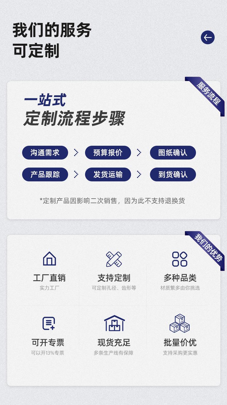 工业铝合金锯片详情页_05.jpg
