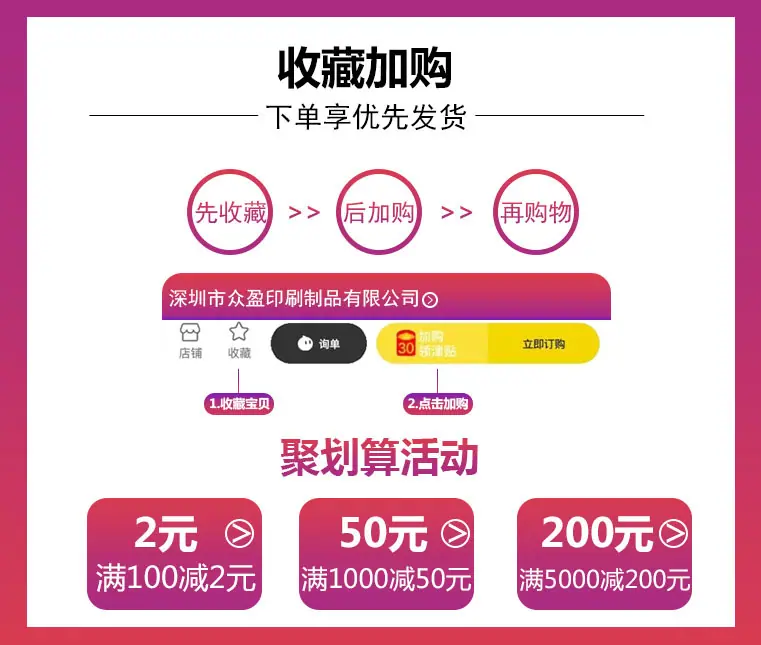 收藏加购