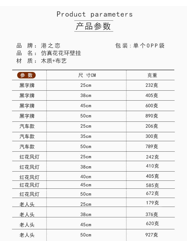 O1CN01ZbwF7h1Wo15DxkJqO_!!6000