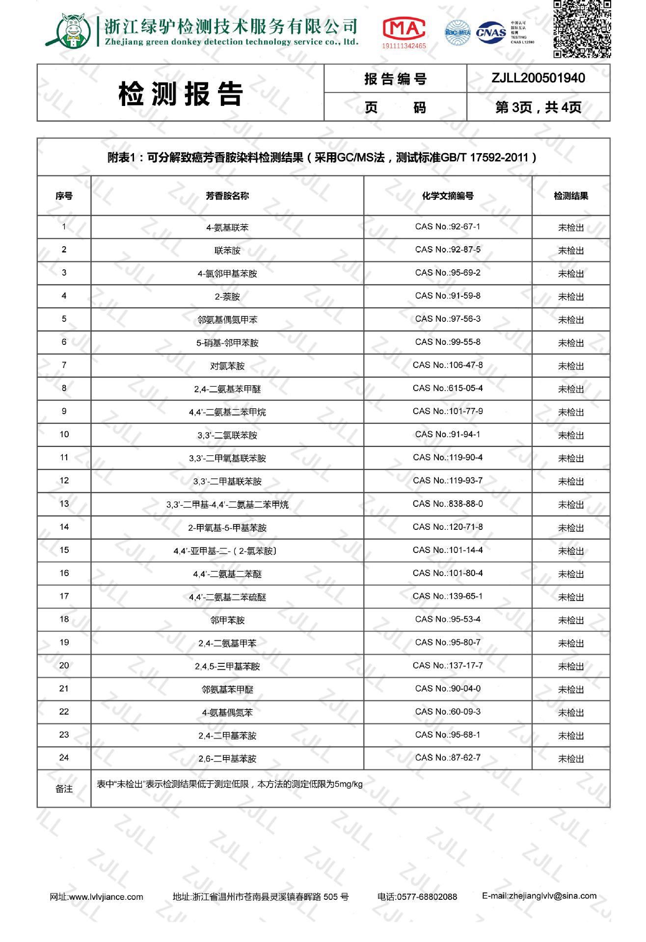 质检报告-4