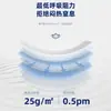 Corea del Norte-EE. UU. 9527 Mascarilla Quirúrgica Médica Y1-A Esterilización Empaque Individual Adulto Grado Médico Mascarilla Protectora de Boca y Nariz de Tres Capas
