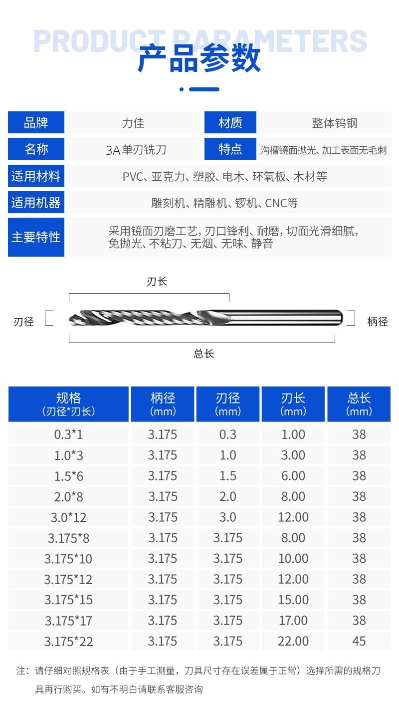 单刃铣刀参数1