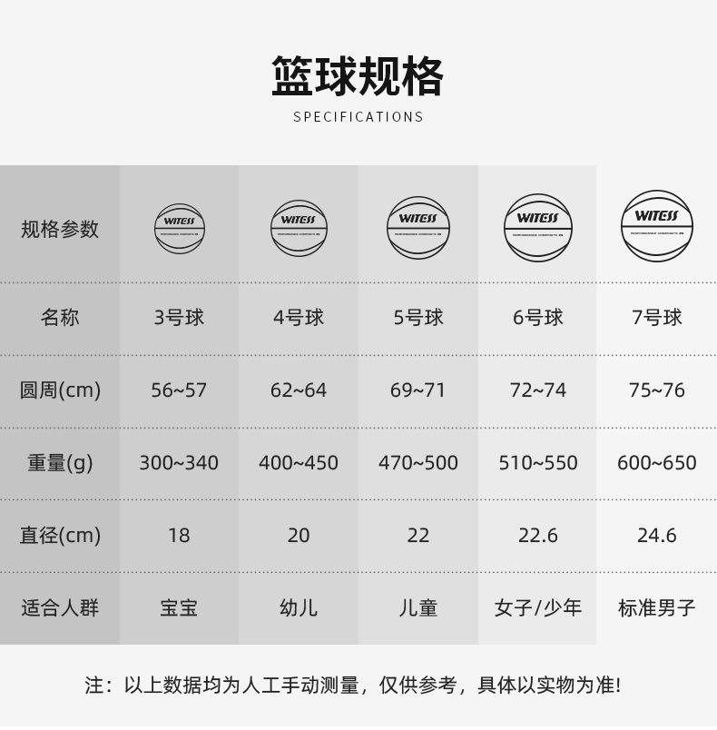 黑金目击者蓝球详情_17